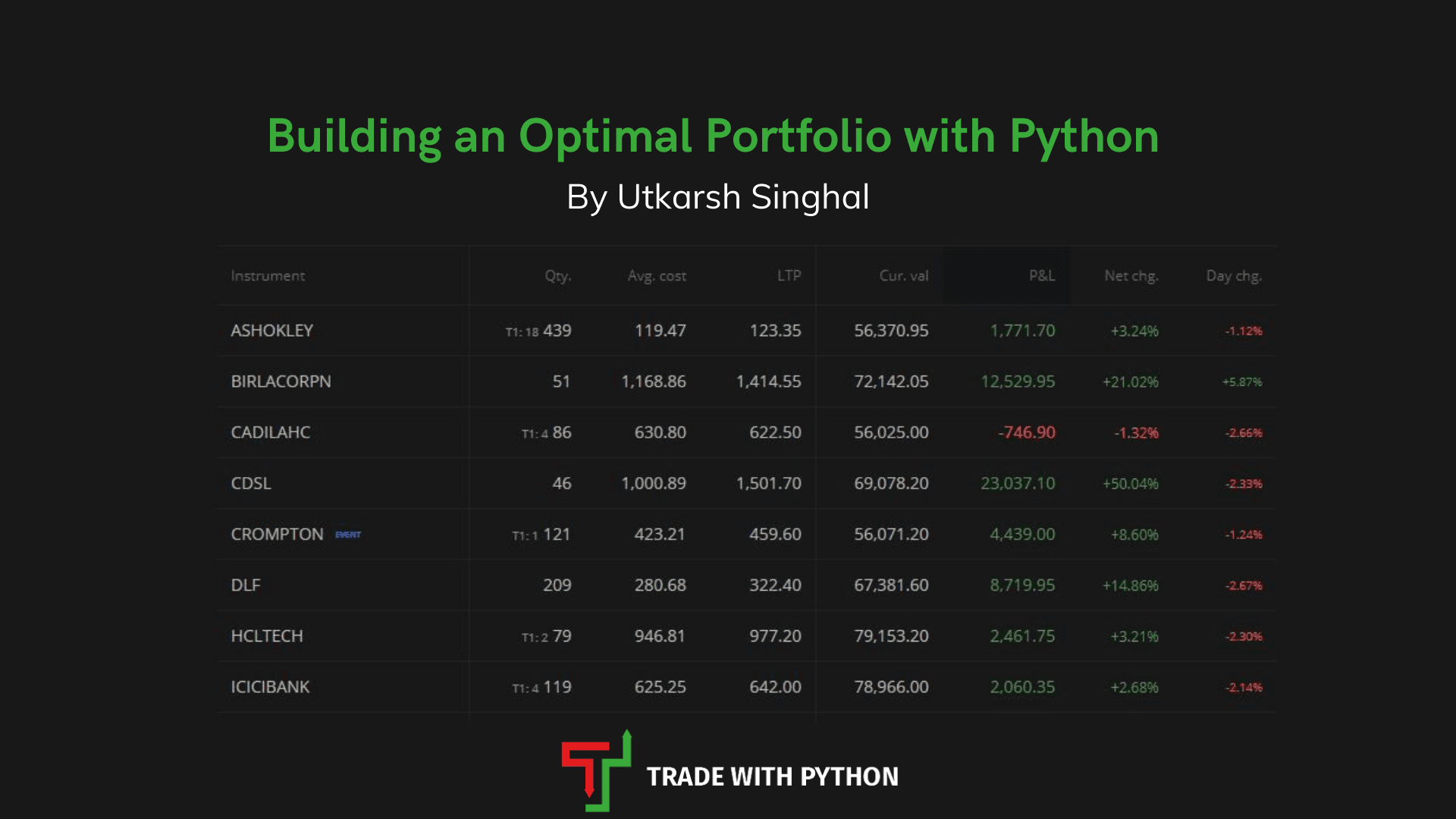 Building an Optimal Portfolio with Python